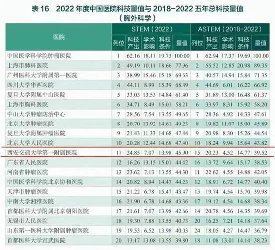说明: 167fe93a9d1810f2de92073d09d9c0ec